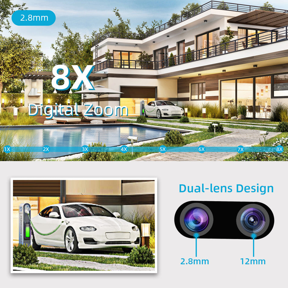 High-Resolution 8x Zoom Surveillance Camera
